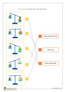Unir con el peso que corresponda