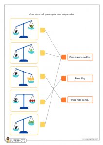 Unir con el peso que corresponda