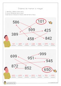 Ordenar de menor a mayor números menores de 1000