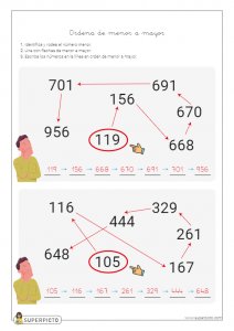 Ordenar de menor a mayor números menores de 1000