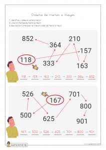 Ficha De Ordenar De Menor A Mayor N Meros Menores De Para Imprimir Superpicto Online