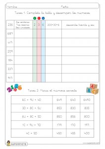 Valor posicional (CDU)