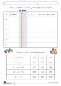 Valor posicional (CDU)