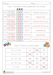 Valor posicional (CDU)