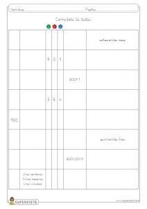 Valor posicional (CDU)