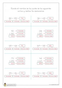 Calcular y escribir los términos de la suma