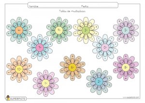 Tablas de multiplicar para completar (salteados) e imprimir