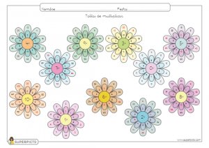 Tablas de multiplicar para completar (salteados) e imprimir