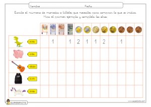 Equivalencias para poner la cantidad que corresponda