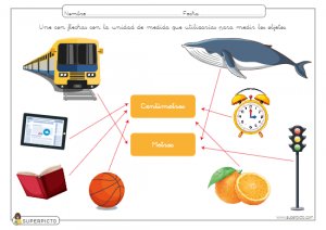 Unidad de medida, centímetro y metro