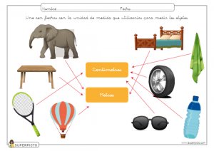 Unidad de medida, centímetro y metro