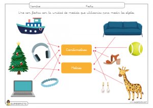 Unidad de medida. Centímetro y metro