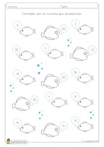 Tablas de multiplicar