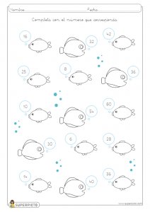 Tablas de multiplicar