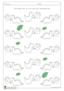 Tablas de multiplicar