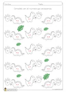 Tablas de multiplicar