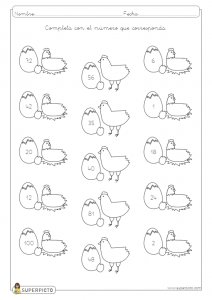 Tablas de multiplicar