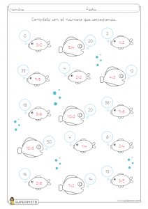 Tablas de multiplicar
