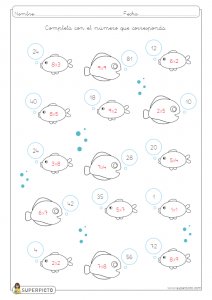 Tablas de multiplicar