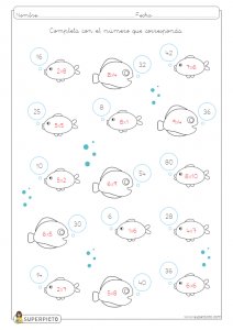 Tablas de multiplicar