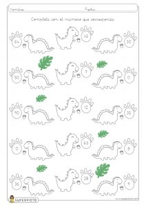 Tablas de multiplicar