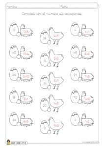 Tablas de multiplicar