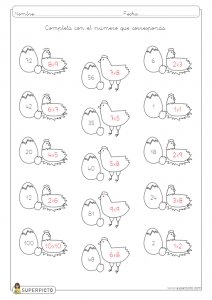 Tablas de multiplicar