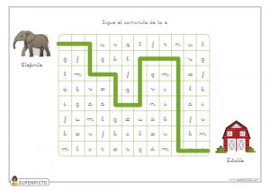 Seguir el caminito de la e (minúscula)