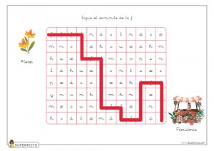 Seguir el caminito de la f (minúscula)