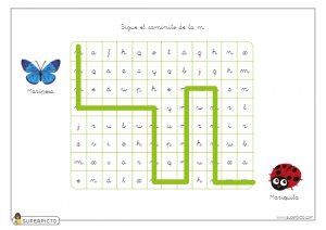 Seguir el caminito de la m (minúscula)