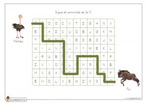 Seguir el caminito de la Ñ (mayúscula)