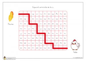 Seguir el caminito de la p (minúscula)