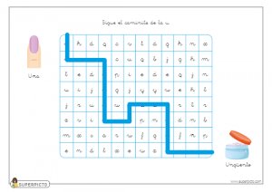 Seguir el caminito de la u (minúscula)