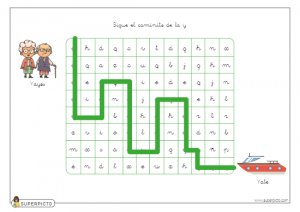 Seguir el caminito de la y (minúscula)