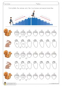 Series ascendentes de cadencia 3, 4 y 5