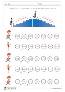 Series descendentes de cadencia 3, 4 y 5