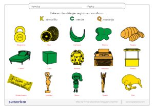 Correspondencia fonema-grafema k