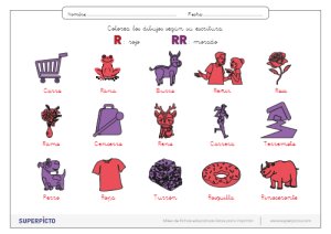 Correspondencia fonema-grafema r