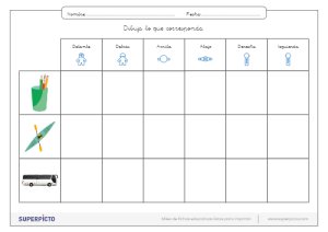 Reconocer y dibujar las partes de un objeto