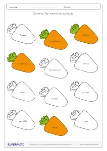 Distinguir los nombres propios de los comunes