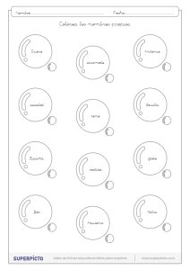 Distinguir los nombres propios de los comunes
