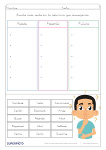 Presente, pasado y futuro