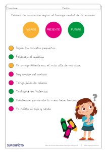 Presente, pasado y futuro