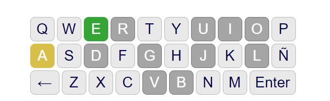 teclado super wordle superpicto Superpicto | Materiales, recursos y juegos educativos online